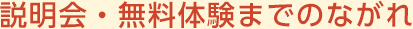 説明会・無料体験までのながれ