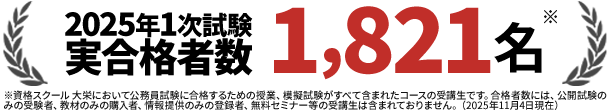 2025年1次試験実合格者数1,821名