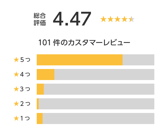 大栄公務員の高い満足度