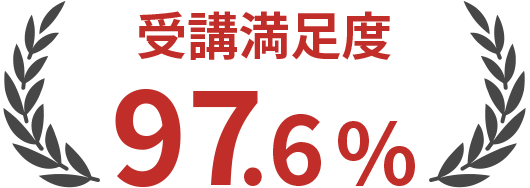 受講満足度97.6％